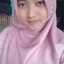 Husnul Khotimah