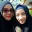 Riva Rahmawati Ardiwinata