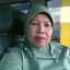Lilik Wijayati