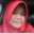 Cika saraswati