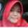 Cika saraswati Cika saraswati