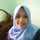 Azizah Azizah