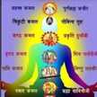 Samitha Chandra Yogyogeshwar