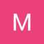 Monic Manda