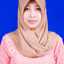 aiu kurnia