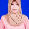 aiu kurnia
