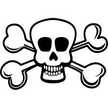Destropank Destro