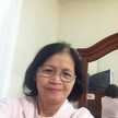 cuc nguyen thi
