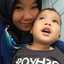 sity fatimah