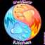 Wolfcatskitchen 