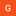 Gopika S