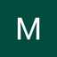 muktar5bc@gmail.com Muktar