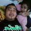 Ina Indra S