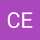 CE Gi