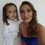 Sofy Guillen Larriva