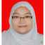 Laksmi Affianti