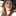 Ludy Aguilar Ludy Aguilar