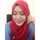 Zahra Nurlita Lubis Zahra Nurlita Lubis