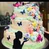 La Cuina De La Lourdes BakedbyLou