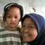 Theis wardani