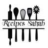 Recipes Sahab