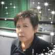 Sumarat Thongsima